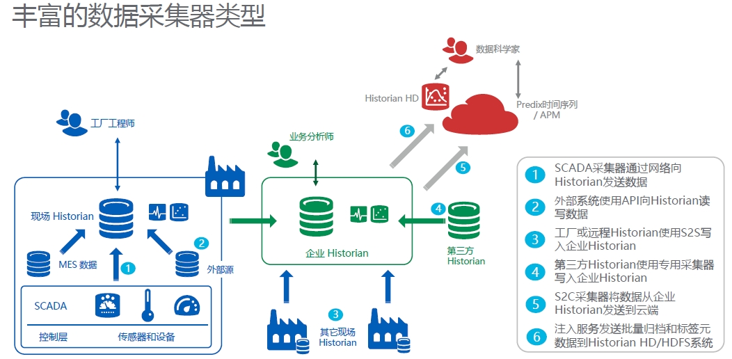 口袋彩店·APP(中国游)有限公司官网