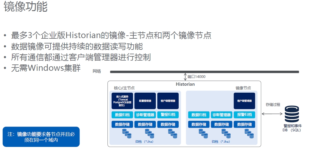 口袋彩店·APP(中国游)有限公司官网