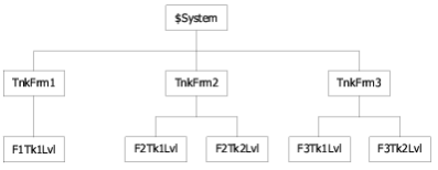 口袋彩店·APP(中国游)有限公司官网