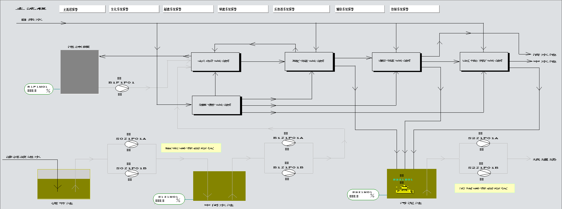 口袋彩店·APP(中国游)有限公司官网