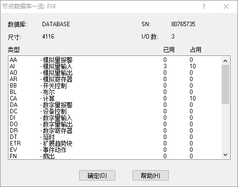 【iFIX】iFIX标签数目展示不全
